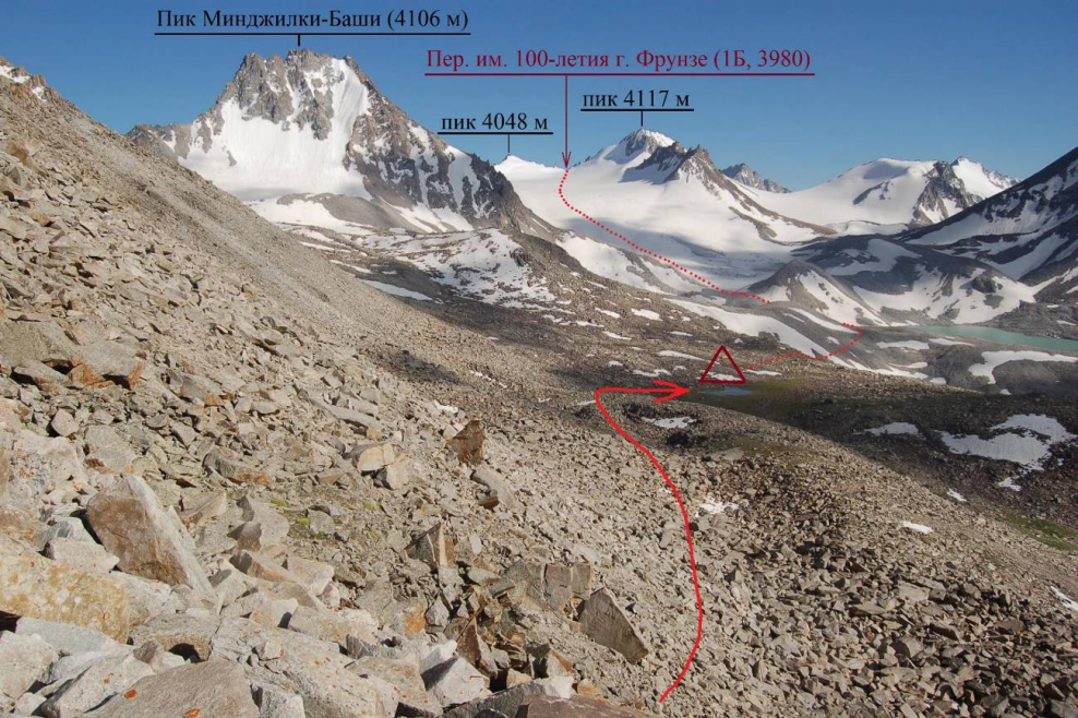 Пик архитектура