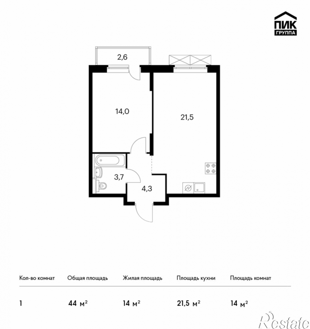 Планировки пик Ярославский