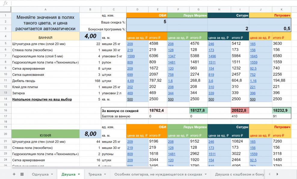 Расчет ремонта