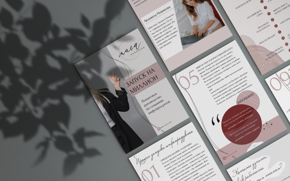 Гайд пример оформления