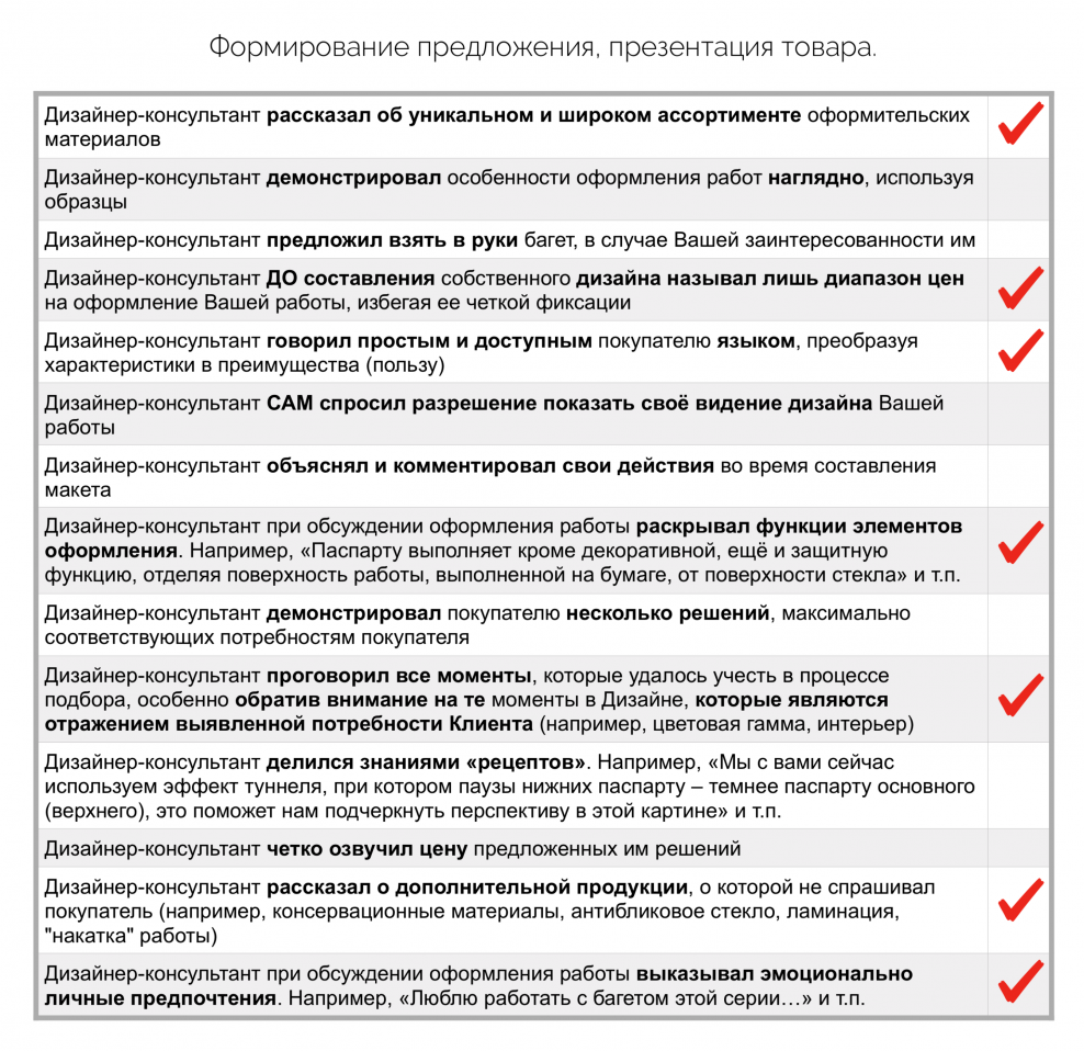 Анкета для клиента дизайнера интерьера