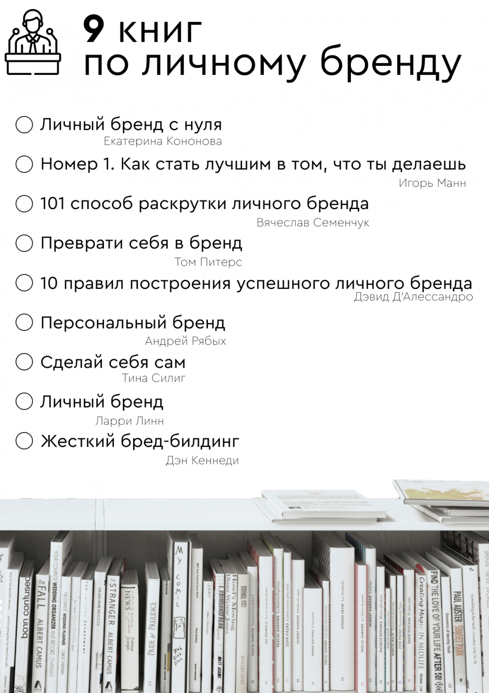 Чек лист Питер