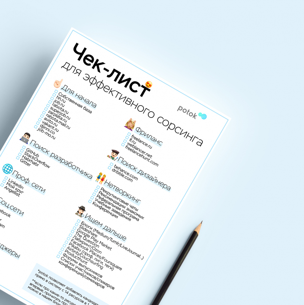 Чек-лист для работы