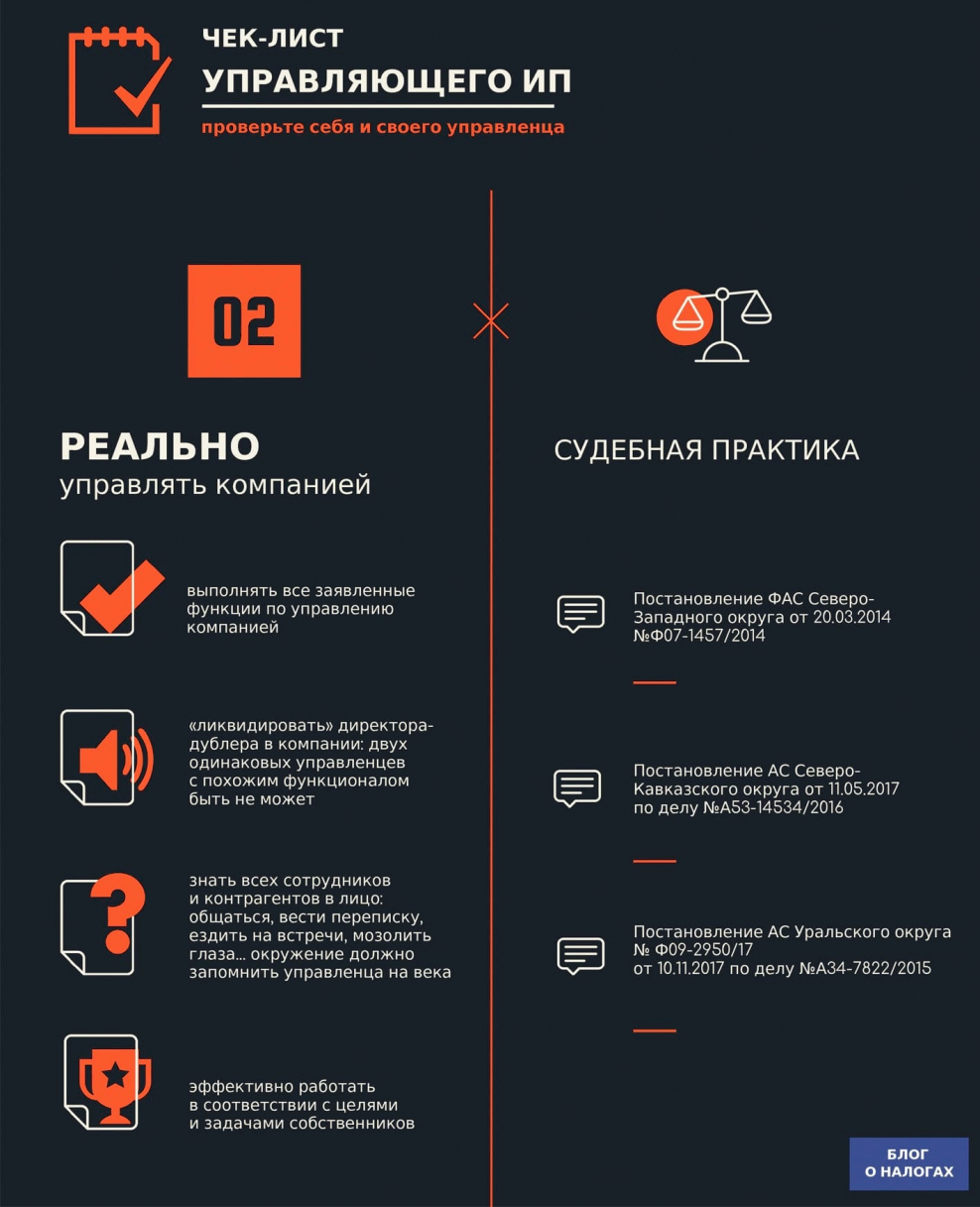 Чек лист инфографика