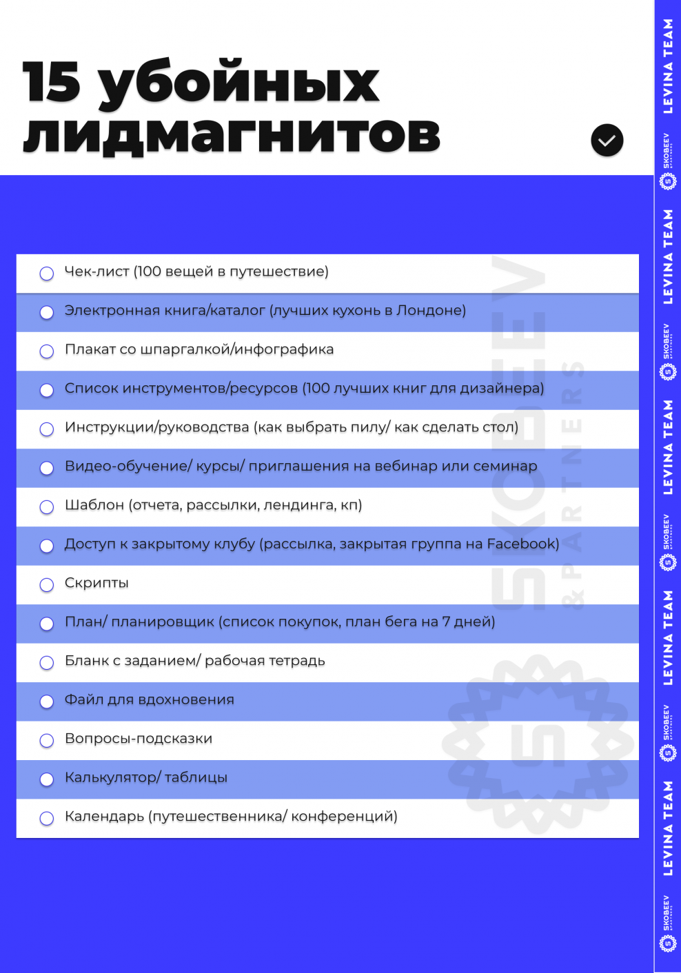 Оформление гайда дизайн