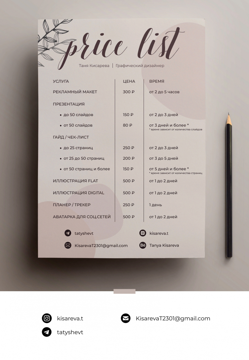 Чек лист по запуску рекламы