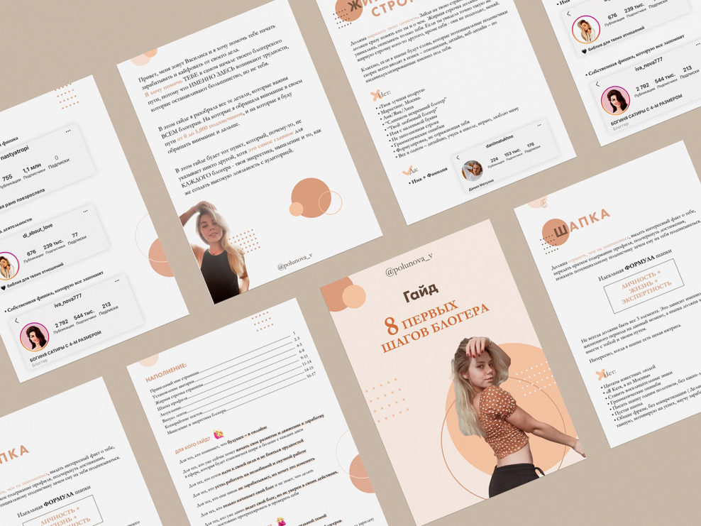 Оформление чек листа