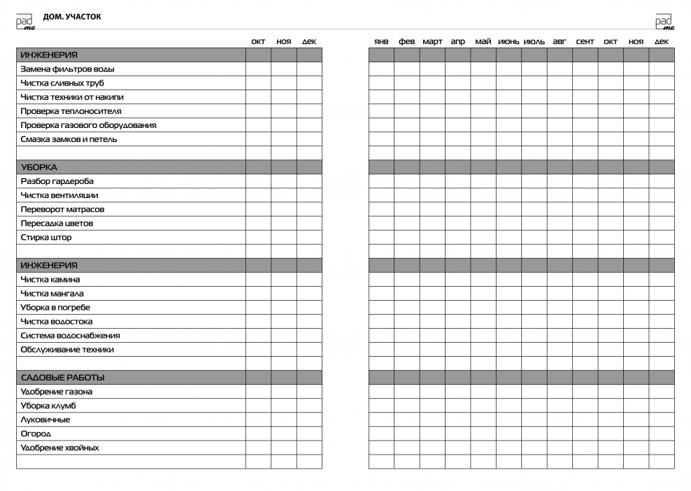 Чек лист по шоколаду