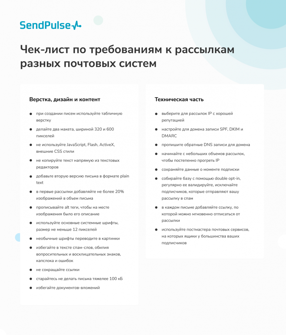 Планер для контент плана