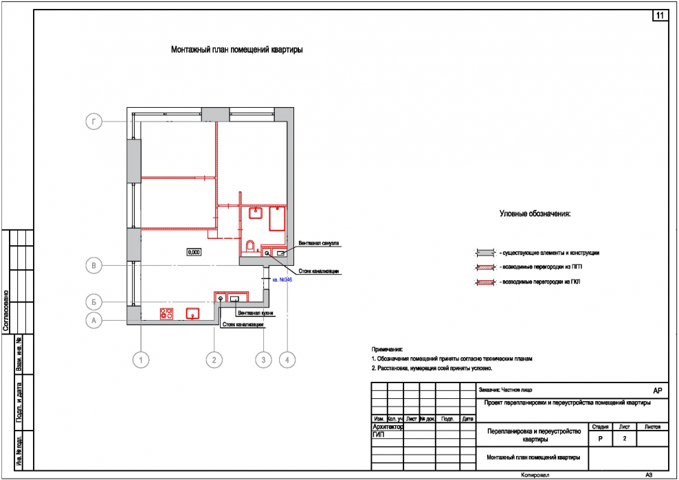 План перепланировки квартиры образец