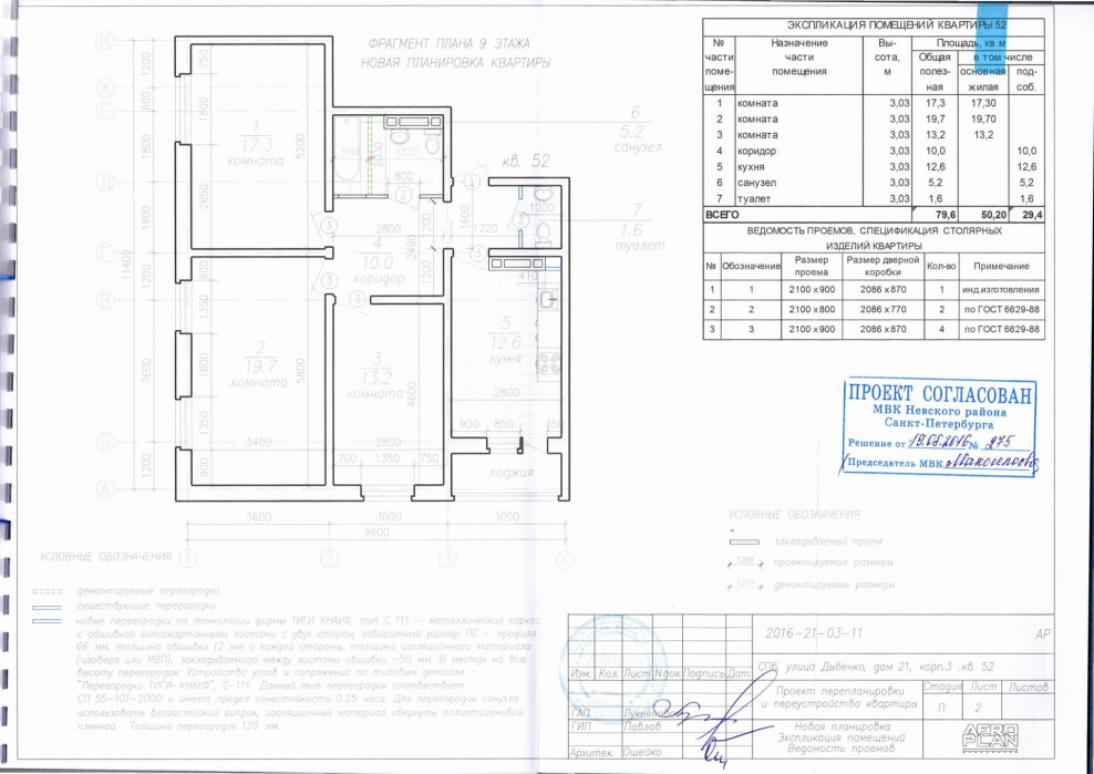 Штамп на чертеже для согласования перепланировки