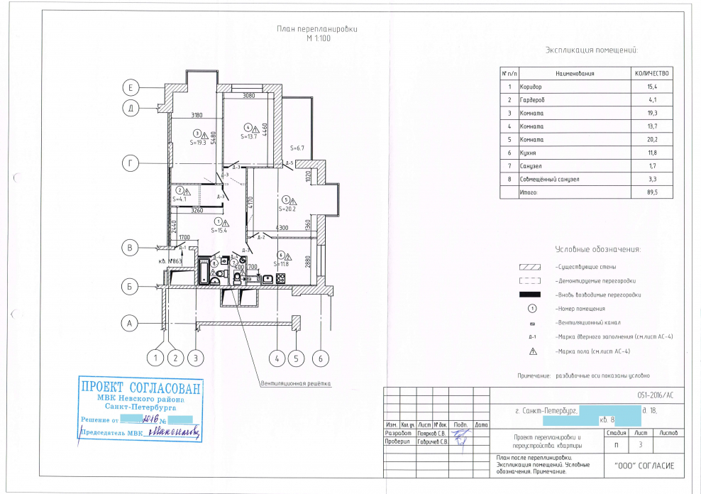Проект перепланировки на согласование