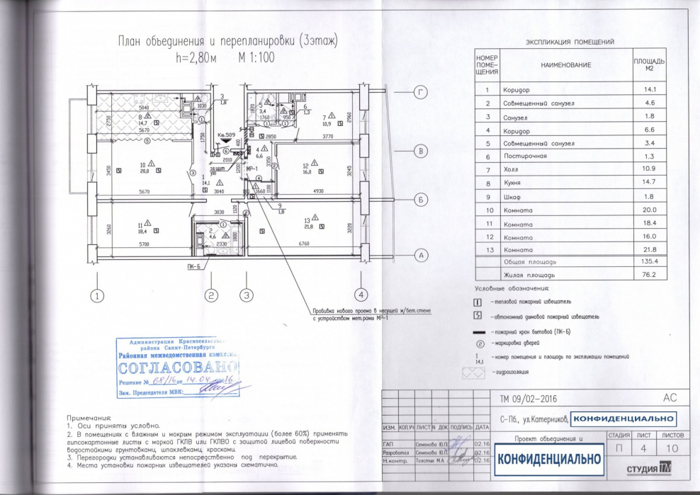 Проект перепланировки на согласование