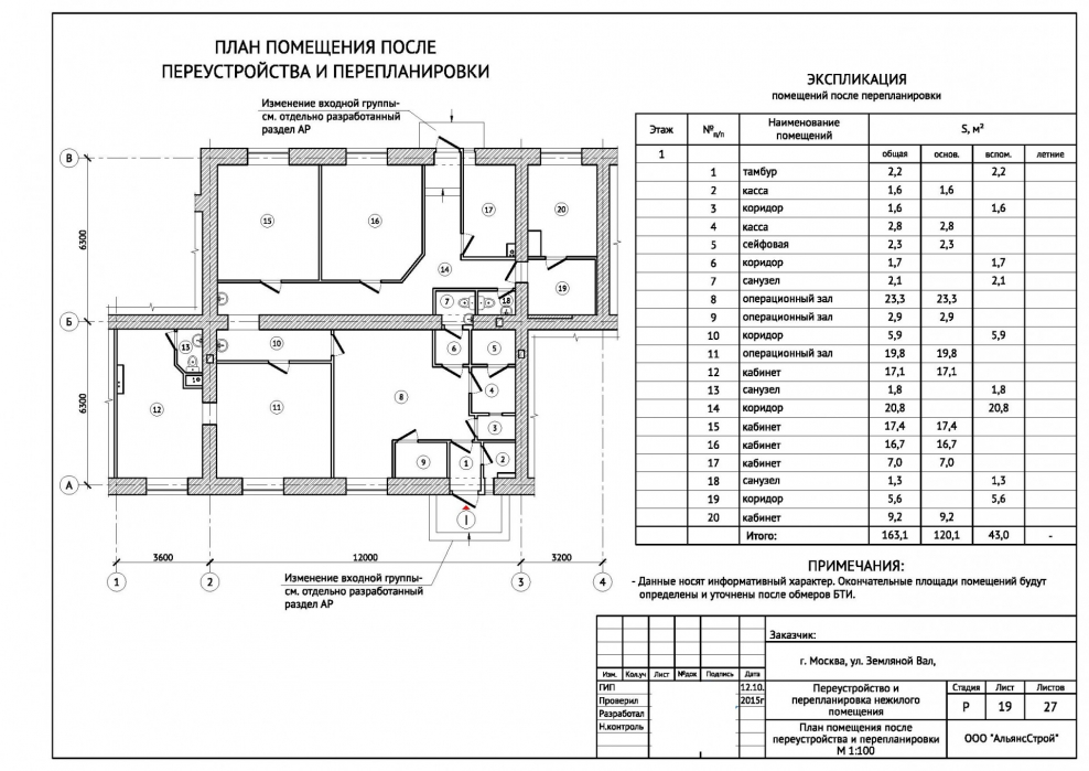 План переводимого помещения с его техническим описанием