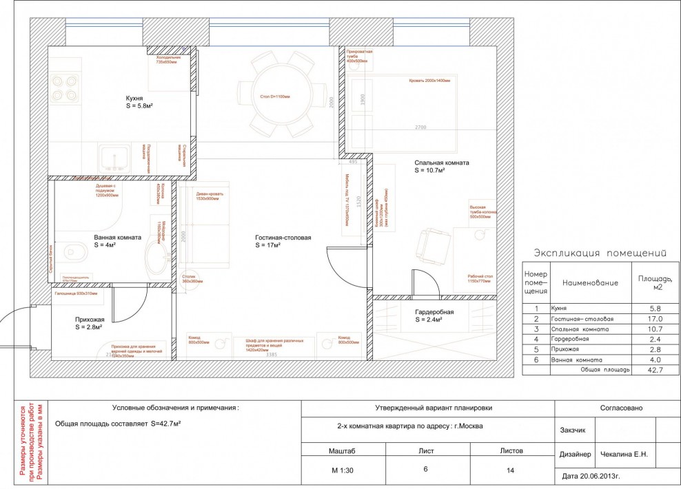 Гостиная Сканди экспликация