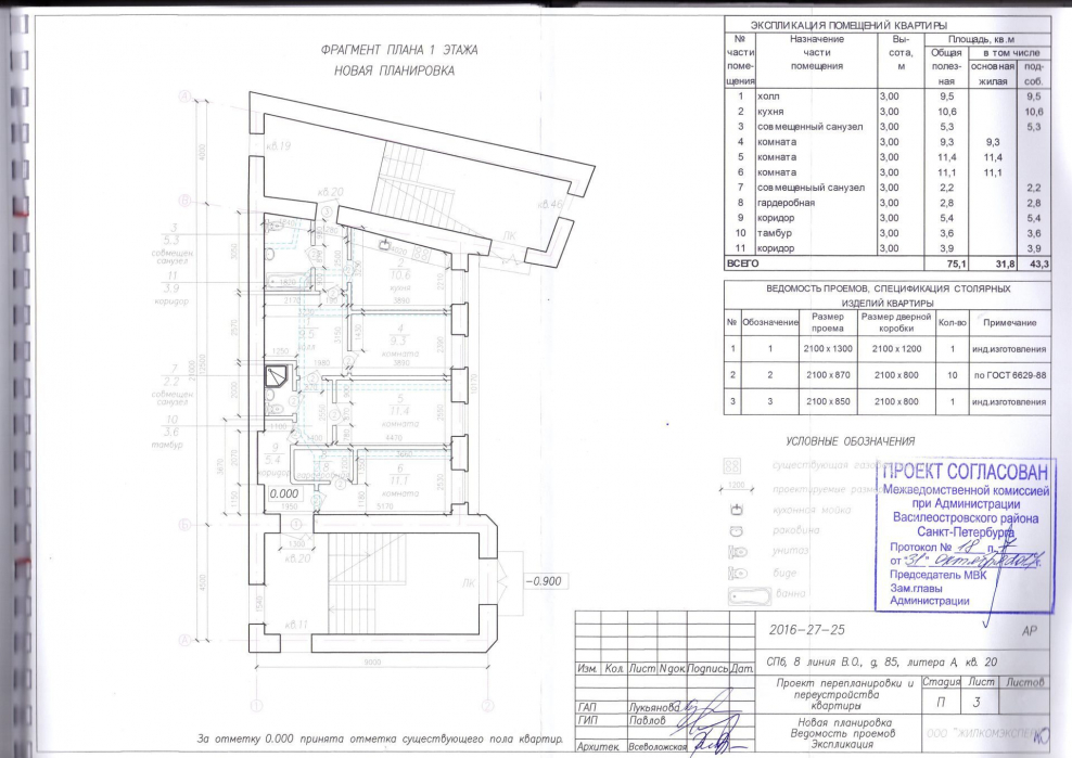 Согласовано на чертеже