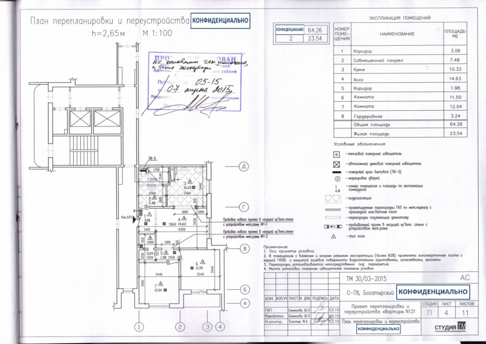 Согласованный проект образец