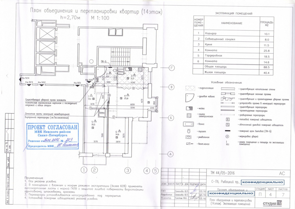 Перепланировка согласование МВК