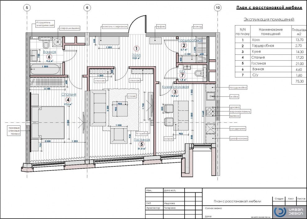 Планировочное решение помещения