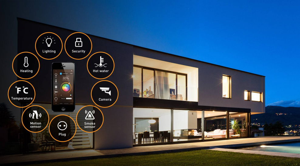 Умный дом информация