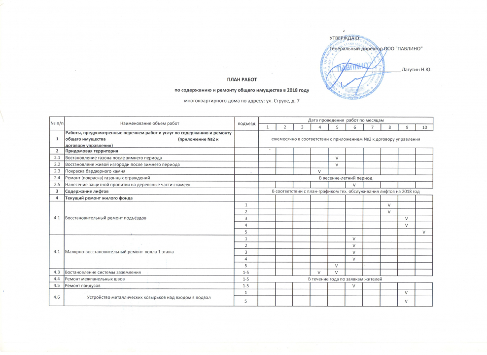 План работ МКД