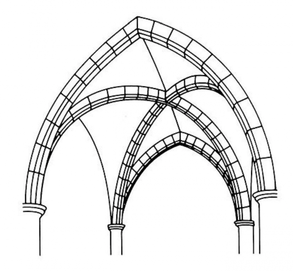 Рисунок свод камней. Стрельчатые арки романский стиль. Стрельчатая арка в готической архитектуре. Стрельчатая арка готического собора. Что такое полуциркульная арка и стрельчатая арка.