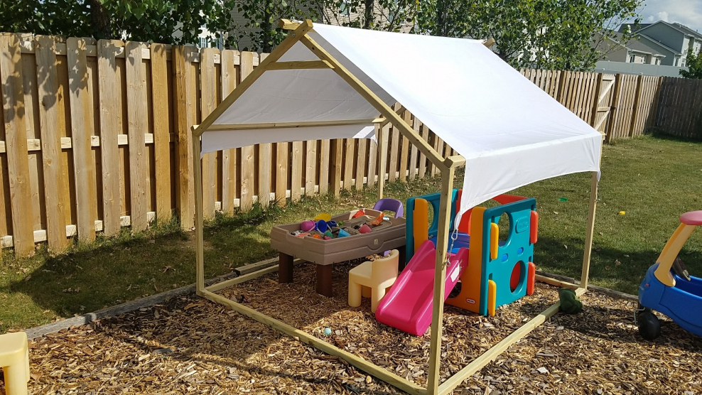 Детские зоны на даче