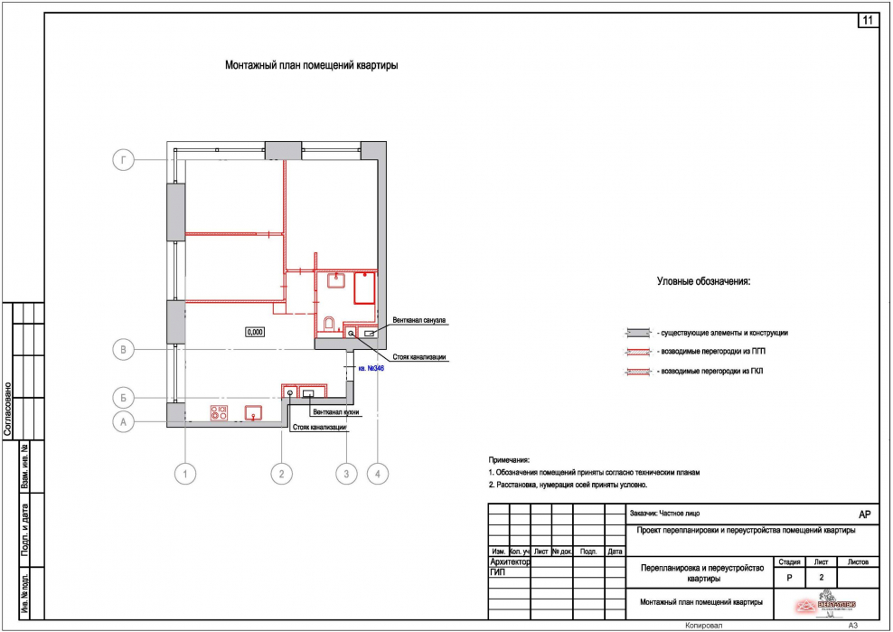 Проект перепланировки для согласования с БТИ