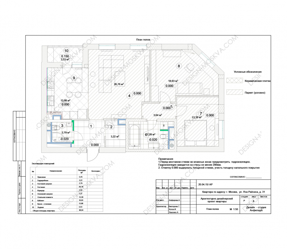 Проектом квартиры документ