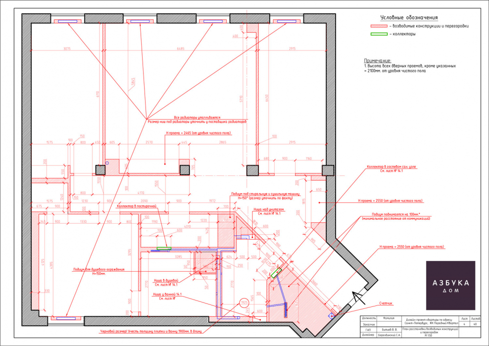 План перегородок в квартире