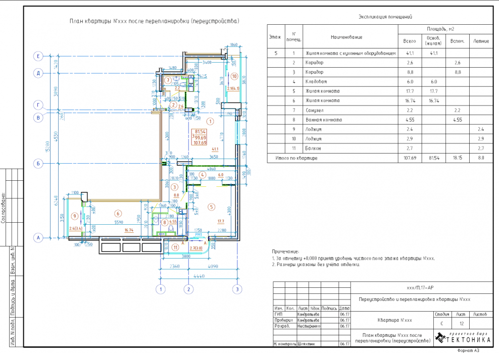 Перепланировка и переустройство жилого помещения