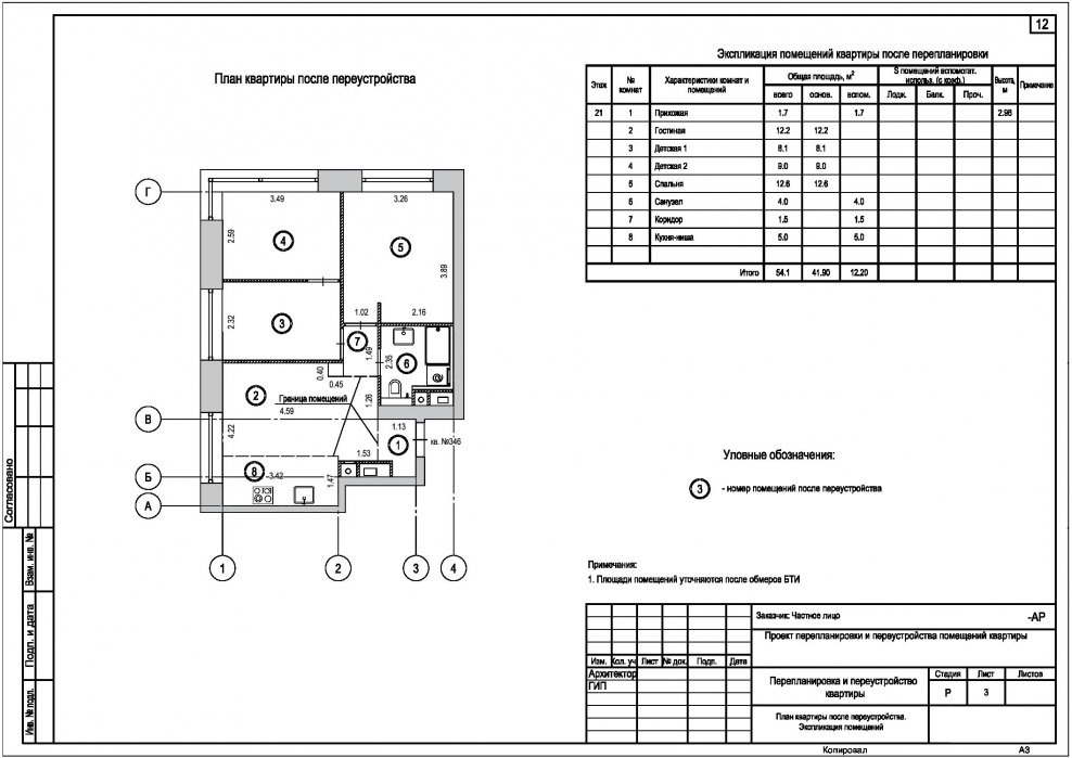 План БТИ квартиры с перепланировкой