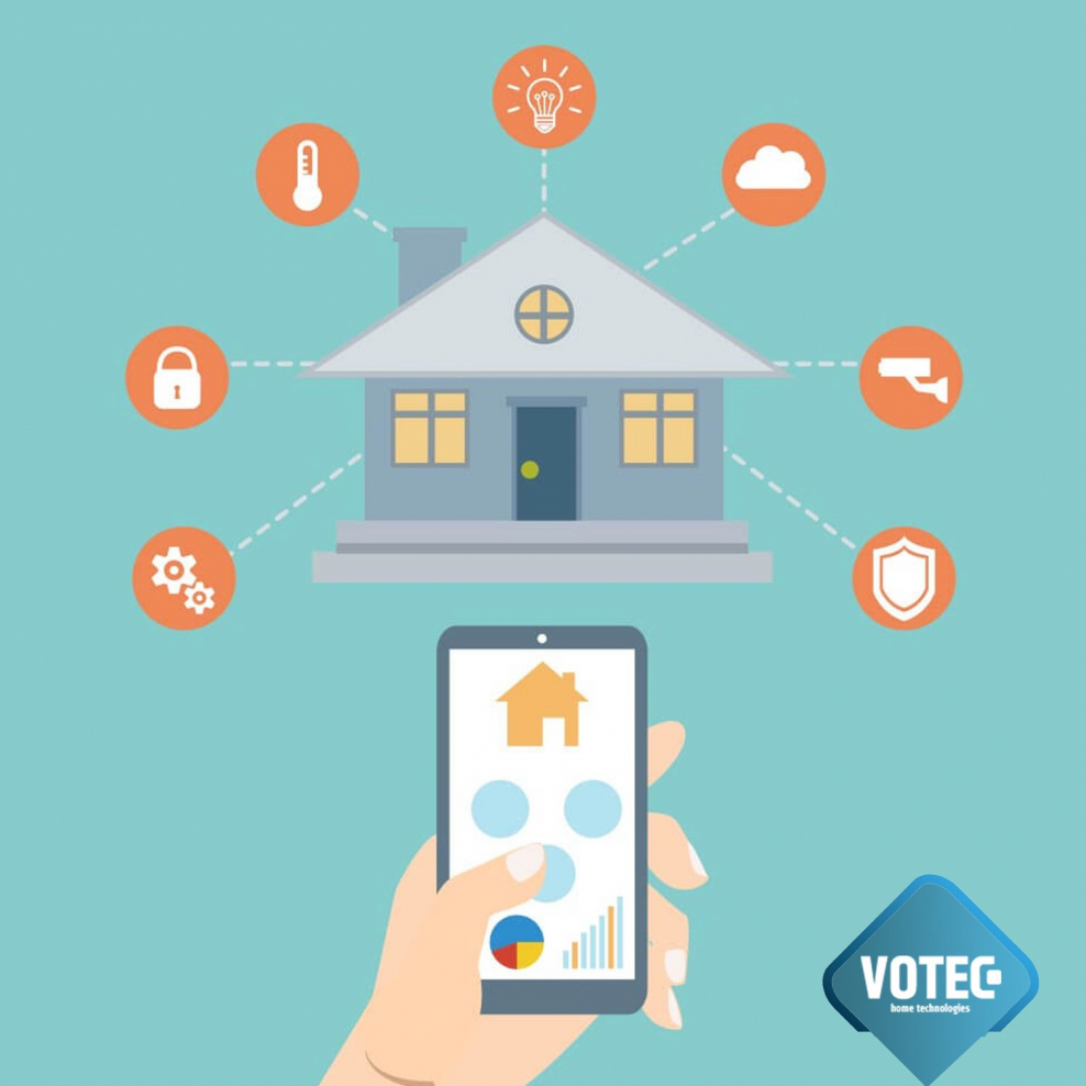 Элементы системы умного дома