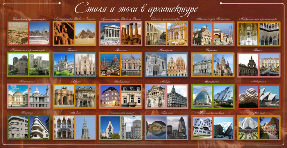 Наглядность в искусстве