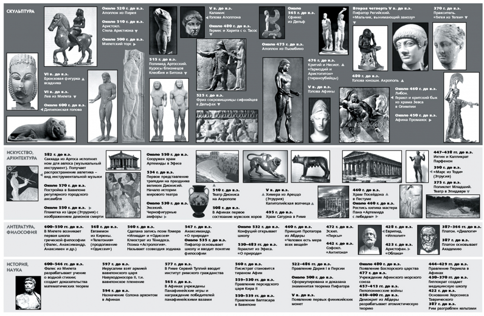 Использования ОИ (перечнем оборудования и методик измерений