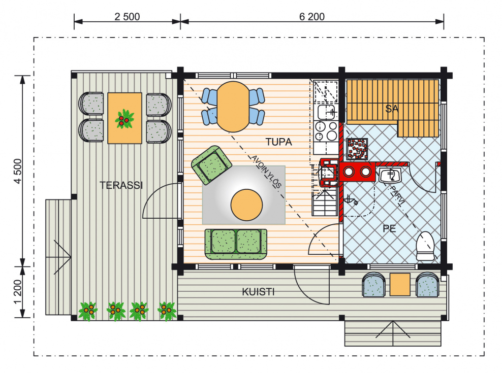 План расстановки мебели на мансарде