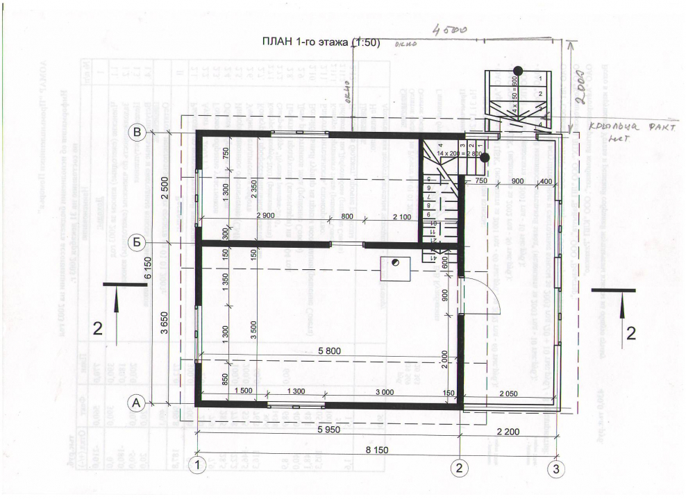Терраса на плане этажа