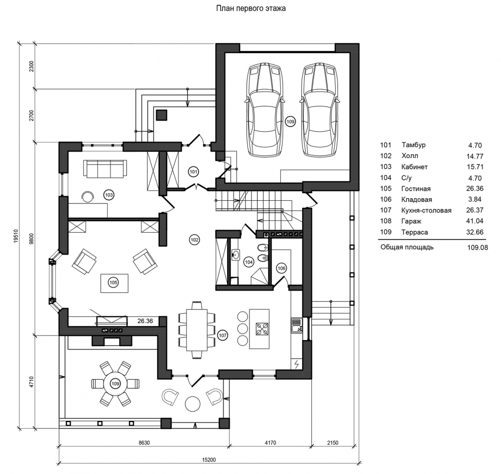 Функциональное зонирование сада