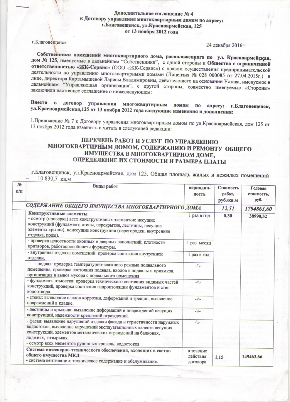 Договор между заказчиком и исполнителем