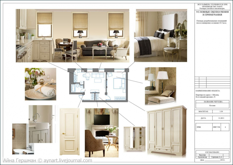 Коллаж проекта интерьера