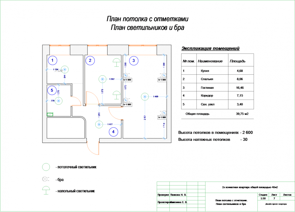 План натяжного потолка