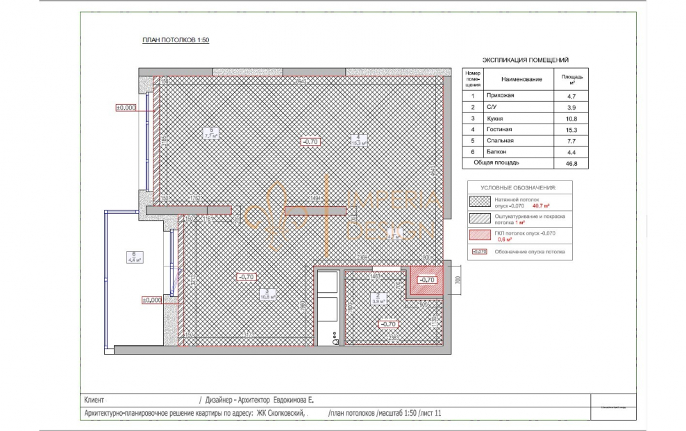Классический потолок план Зодчий