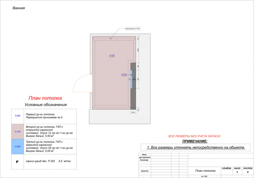 План потолка кухни