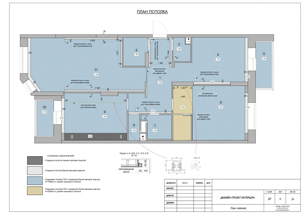 План потолка с окном на потолке