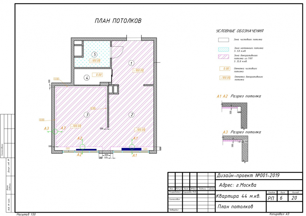 Покраска потолка план дизайн проект