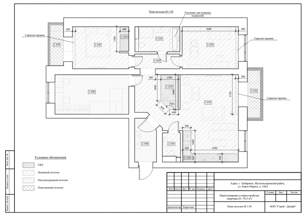 Экспликация светильников