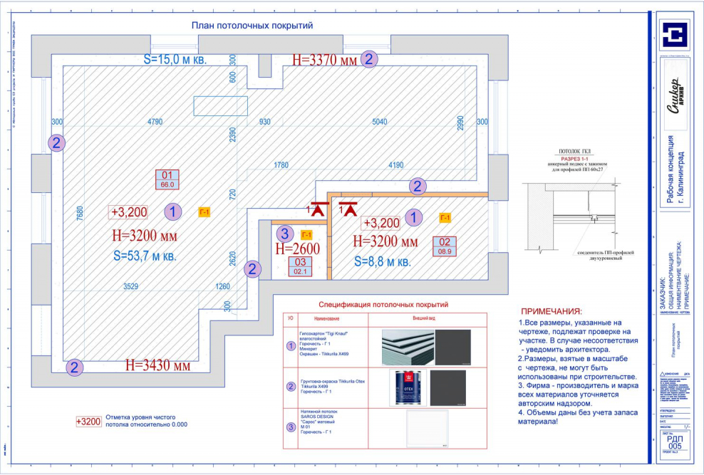 Нормы для натяжных потолков в жилых помещениях