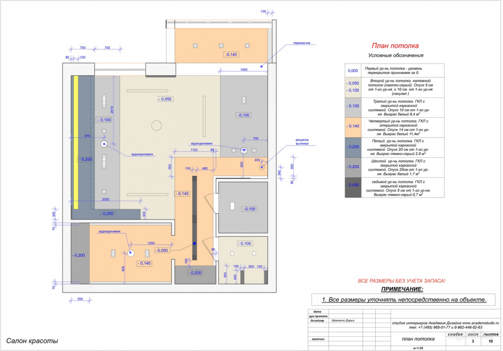 План потолка кухни