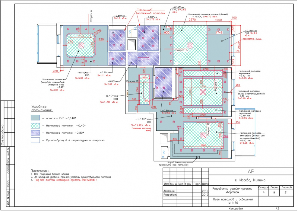 План потолка штукатурка