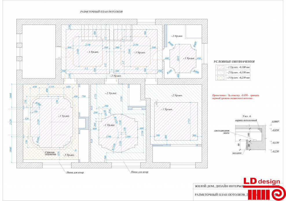 Вытяжка на плане потолка